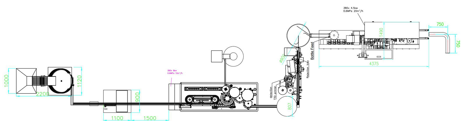 Linha de enchimento de spray nasal