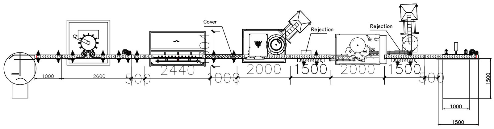 linha de enchimento de garrafas