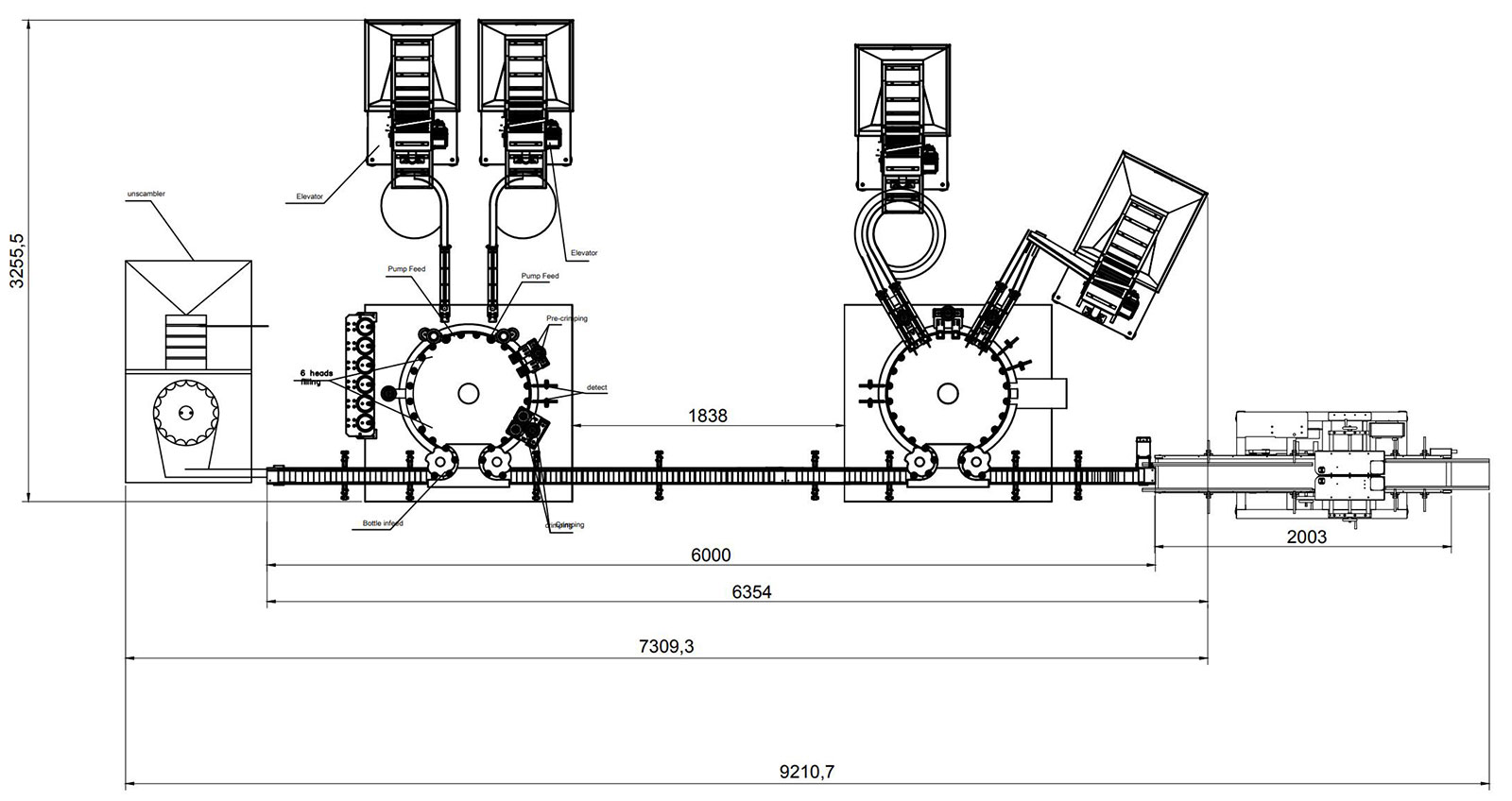 linha de enchimento de perfume